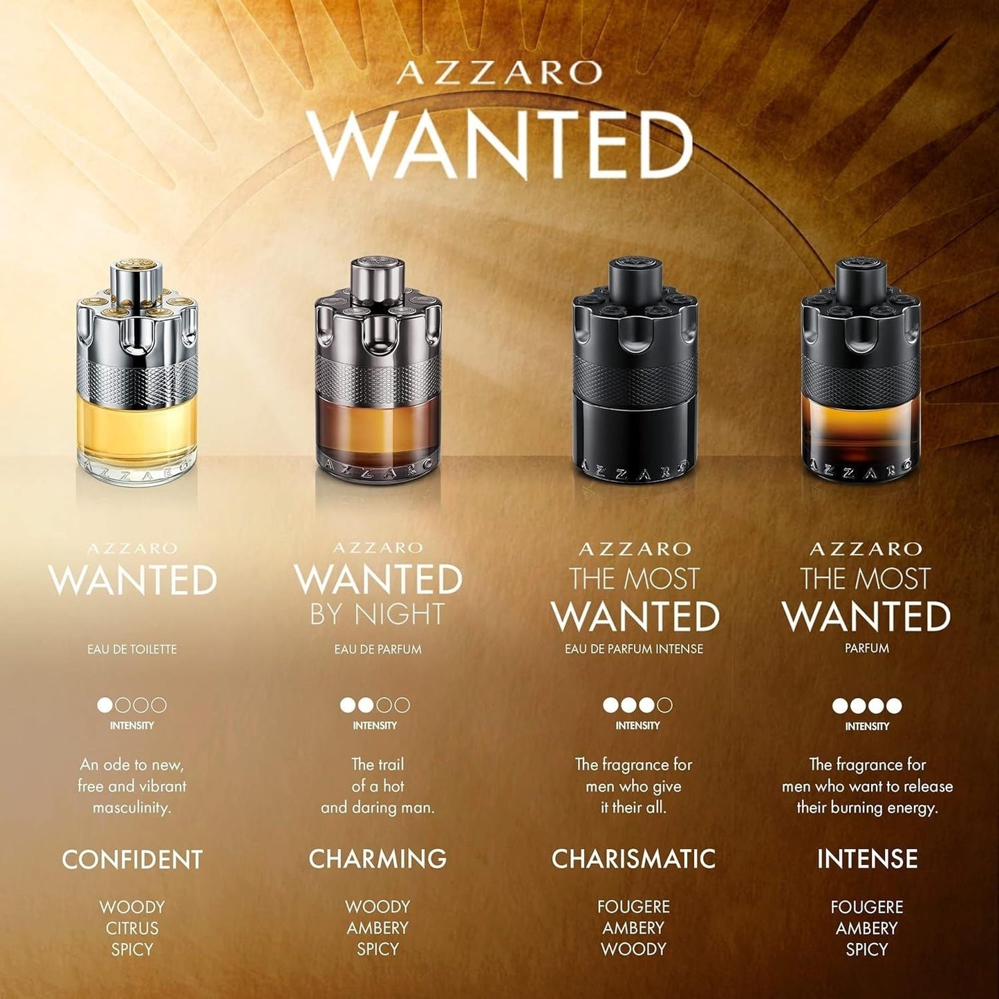 Azzaro The Most Wanted Parfum 100ml